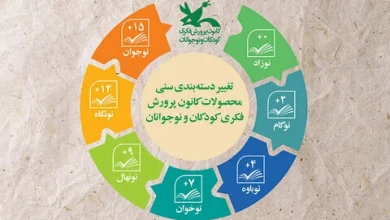 رده بندی سنی