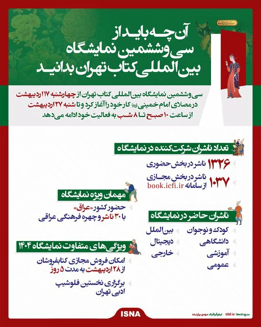 سی و ششمین نمایشگاه بین المللی کتاب تهران 1404 3 سی و ششمین نمایشگاه بین المللی کتاب تهران 1404