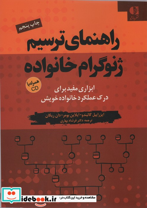 راهنمای ترسیم ژنوگرام خانواده