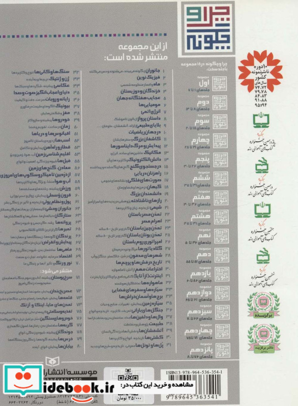 عکاسی پیشینه شگردها و سبک ها از چرا و چگونه 44