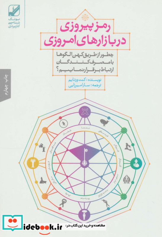 رمز پیروزی در بازارهای امروزی