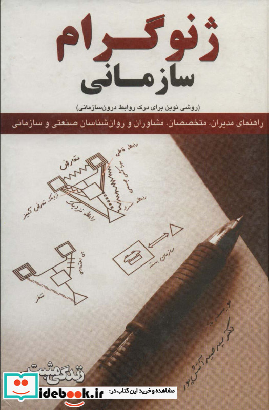 ژنوگرام سازمانی روشی نوین برای درک روابط درون سازمانی