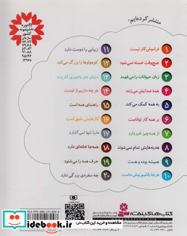 خدای ما چه جوریه؟ 1