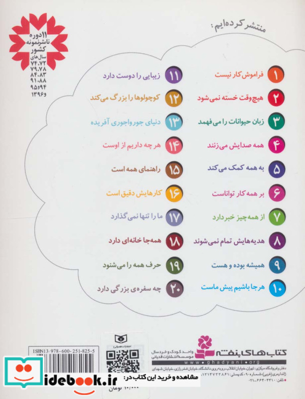 خدای ما چه جوریه؟ 2