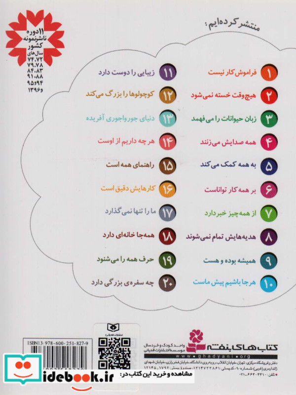 خدای ما چه جوریه؟ 4