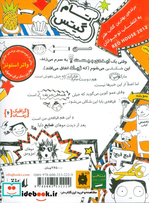 تام گیتس 4 ایده های بیست
