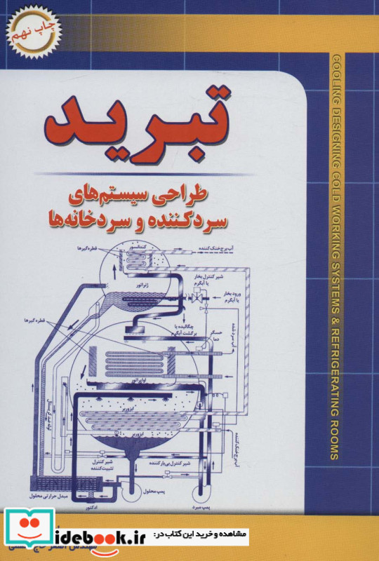 تبرید