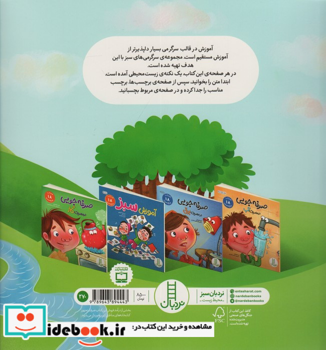آموزش بازیافت
