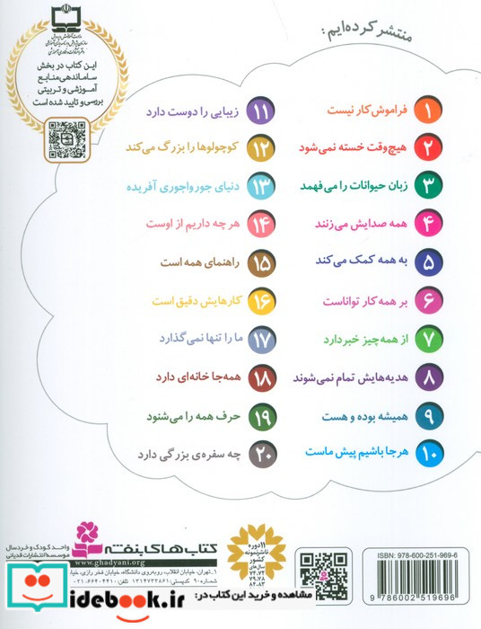 خدای ما چه جوریه؟12