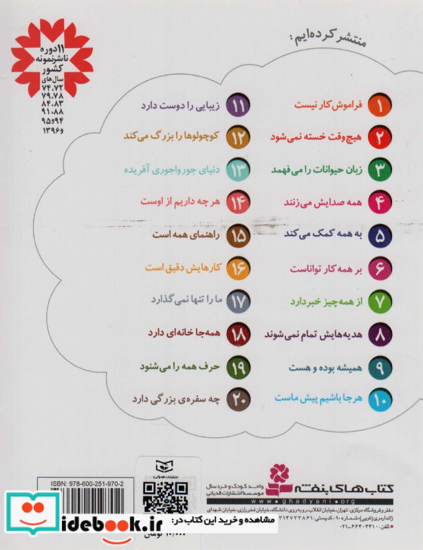 خدای ما چه جوریه؟13
