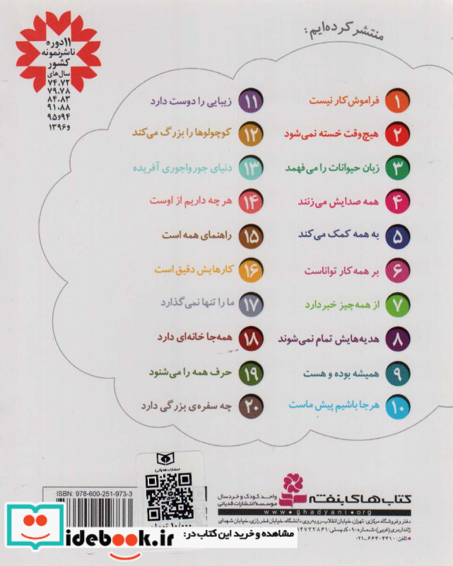 خدای ما چه جوریه؟16