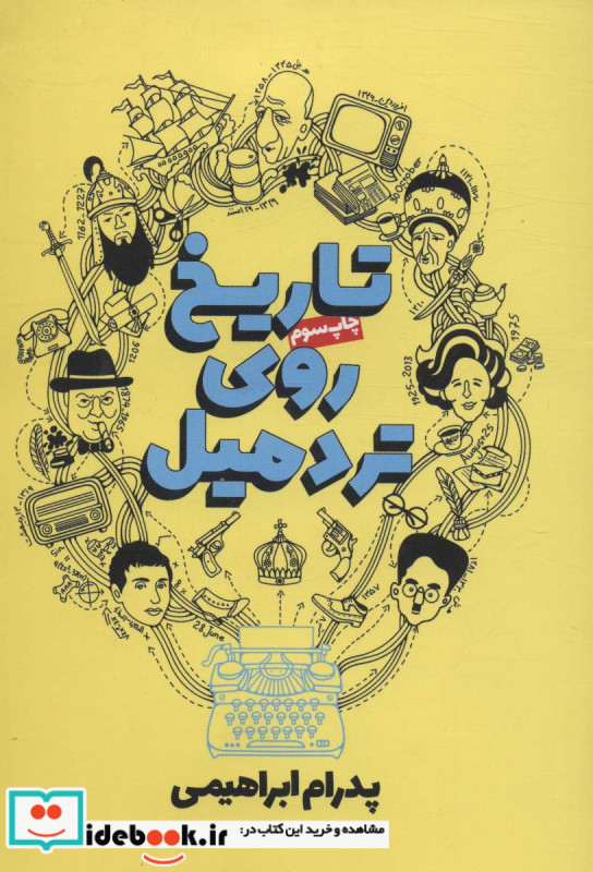 تاریخ روی تردمیل