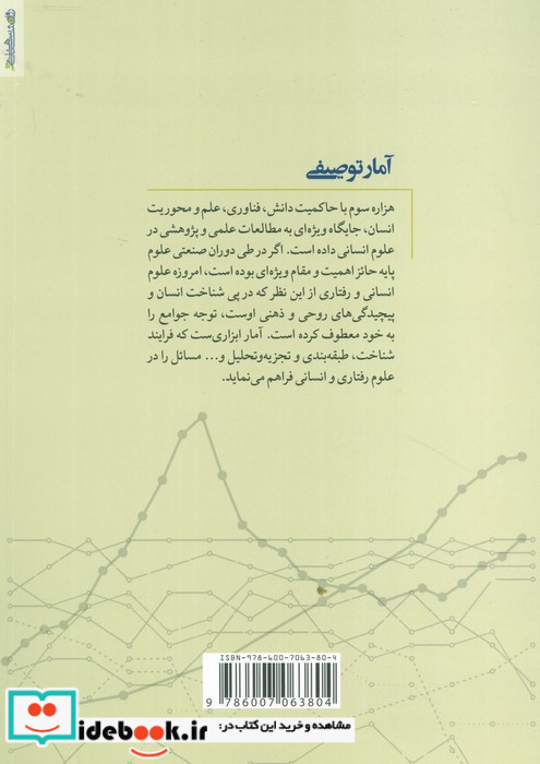 آمار توصیفی نشر روانشناسی و هنر