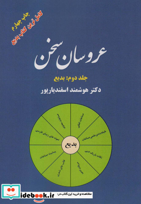 عروسان سخن 2
