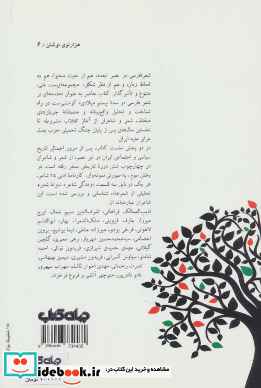 مقدمه ای بر شعر فارسی در سده بیستم میلادی