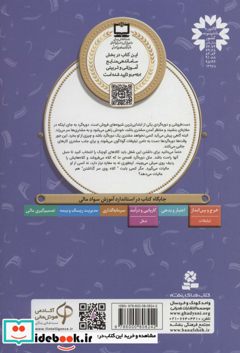 آموزش سواد مالی 2 کلاهبرداری میمون ها