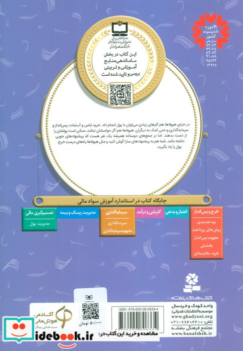 آموزش سواد مالی11 انجمن هیولاها