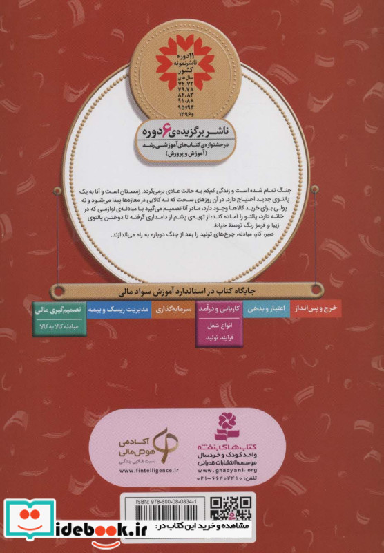 آموزش سواد مالی12 جشن پالتو