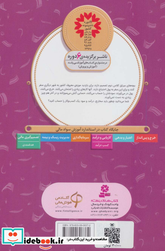 آموزش سواد مالی15 چگونه برای تفریح پول در آوریم؟