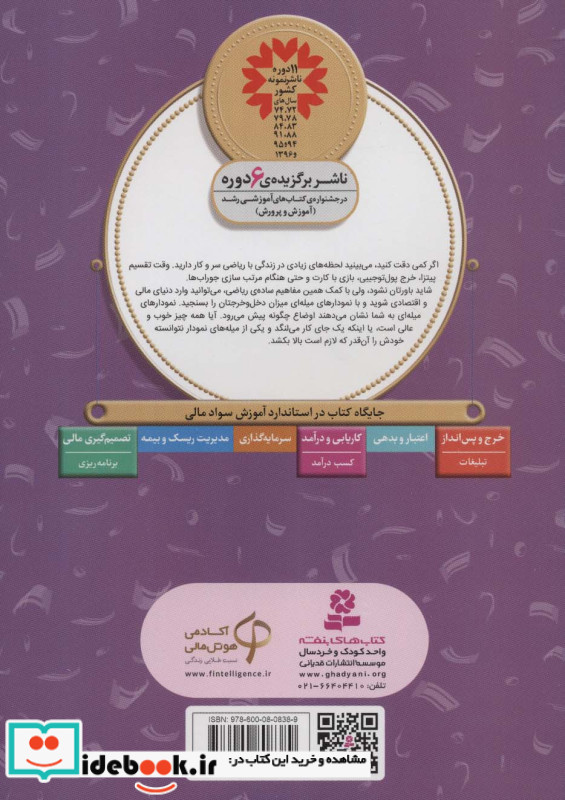 آموزش سواد مالی16 دکه لیموناد فروشی
