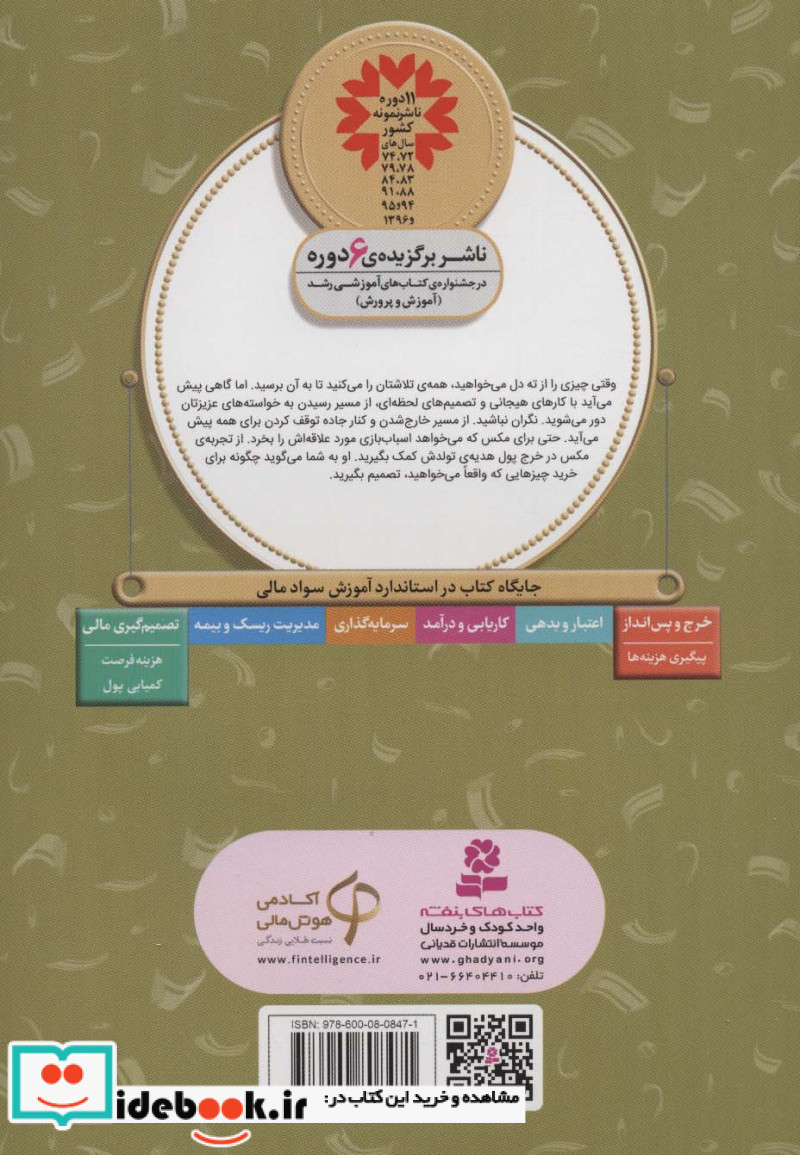آموزش سواد مالی25 خرج بیجا