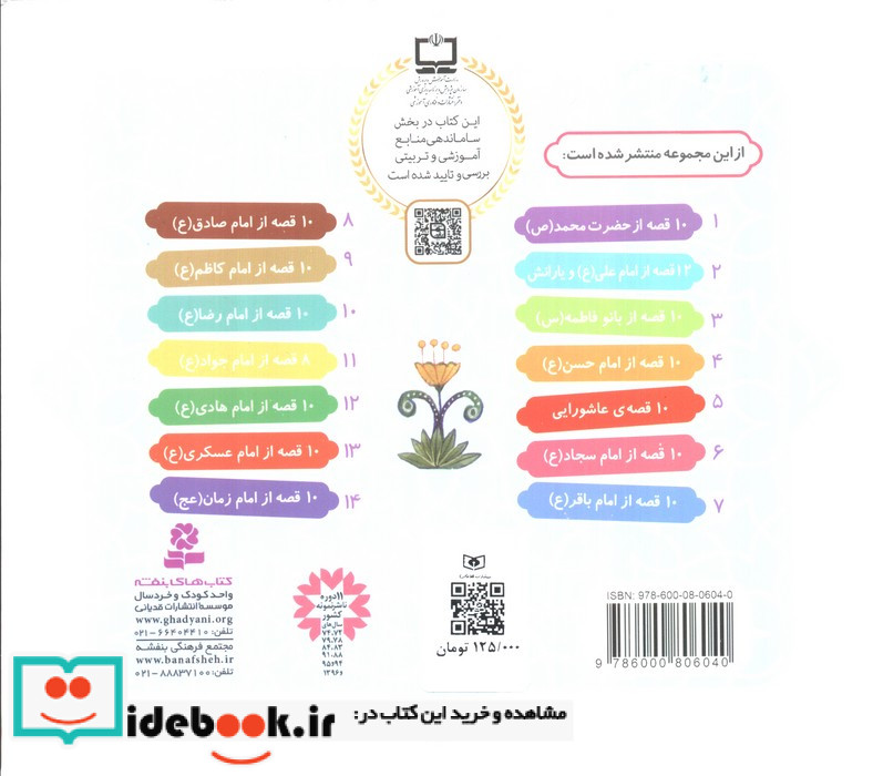 10 قصه از امام سجاد همراه با معصومین 6