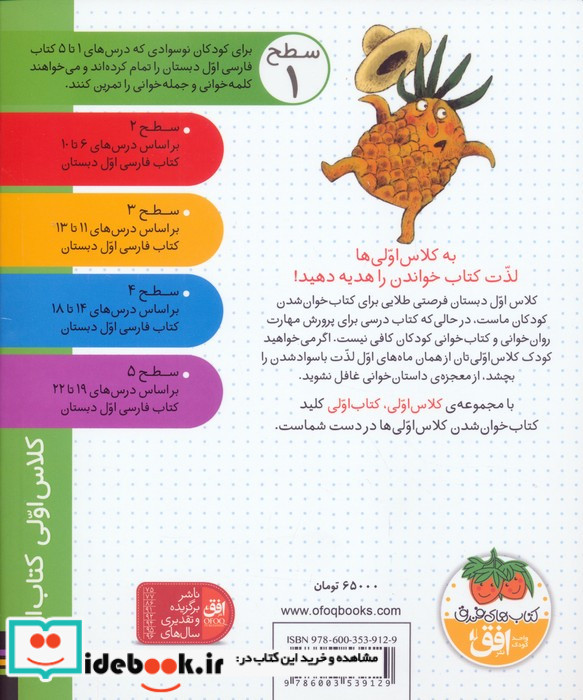 مامان آناناس بابا آناناس