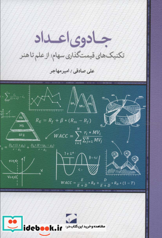 جادوی اعداد