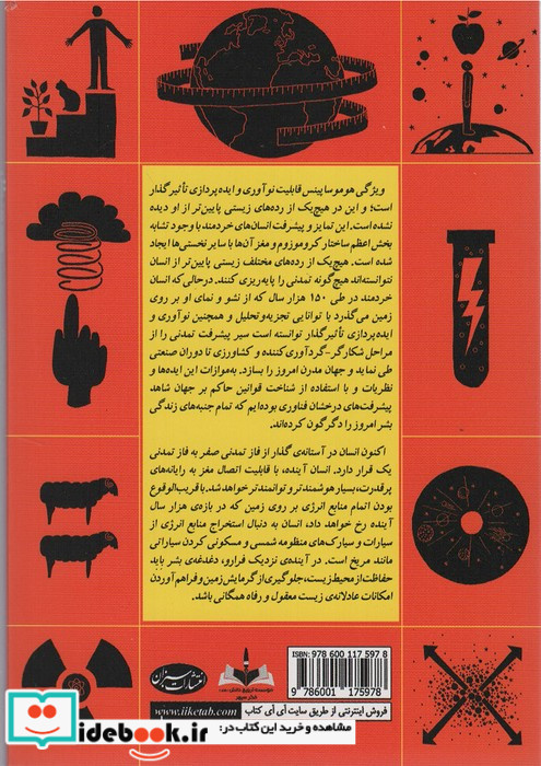 ایده ها نشر سبزان