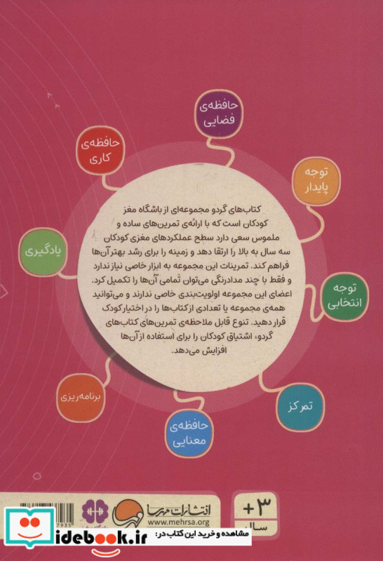 کتاب های گردو25