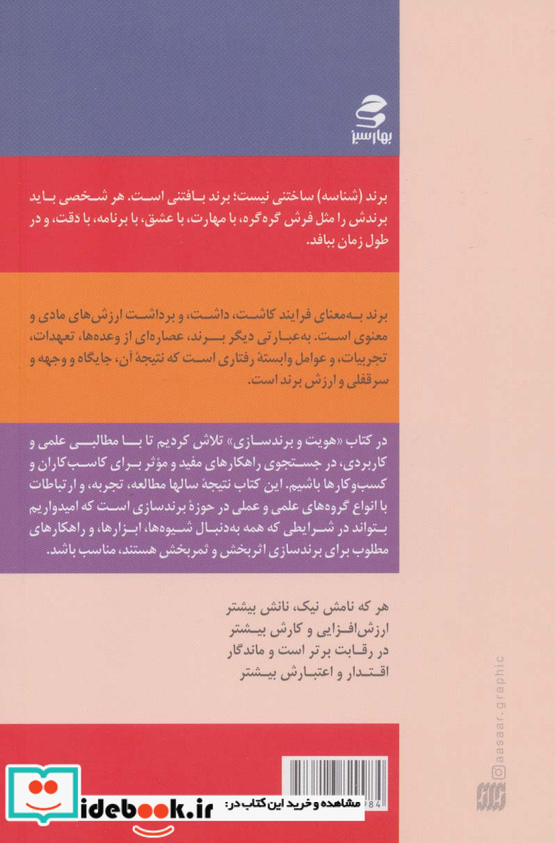هویت و برندسازی