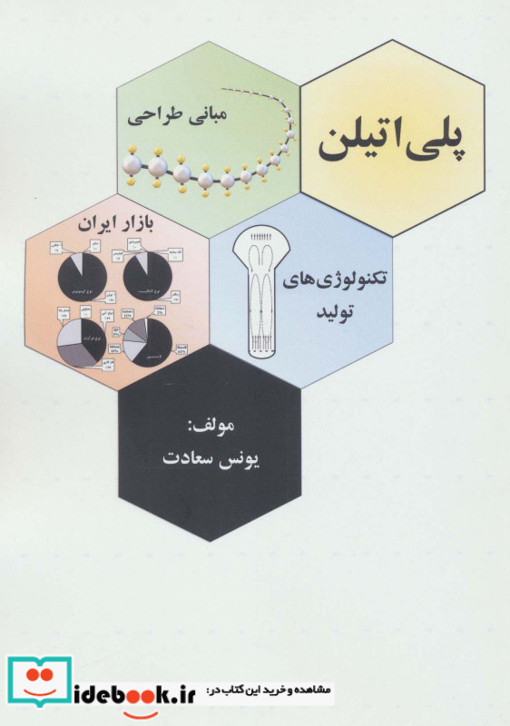 پلی اتیلن