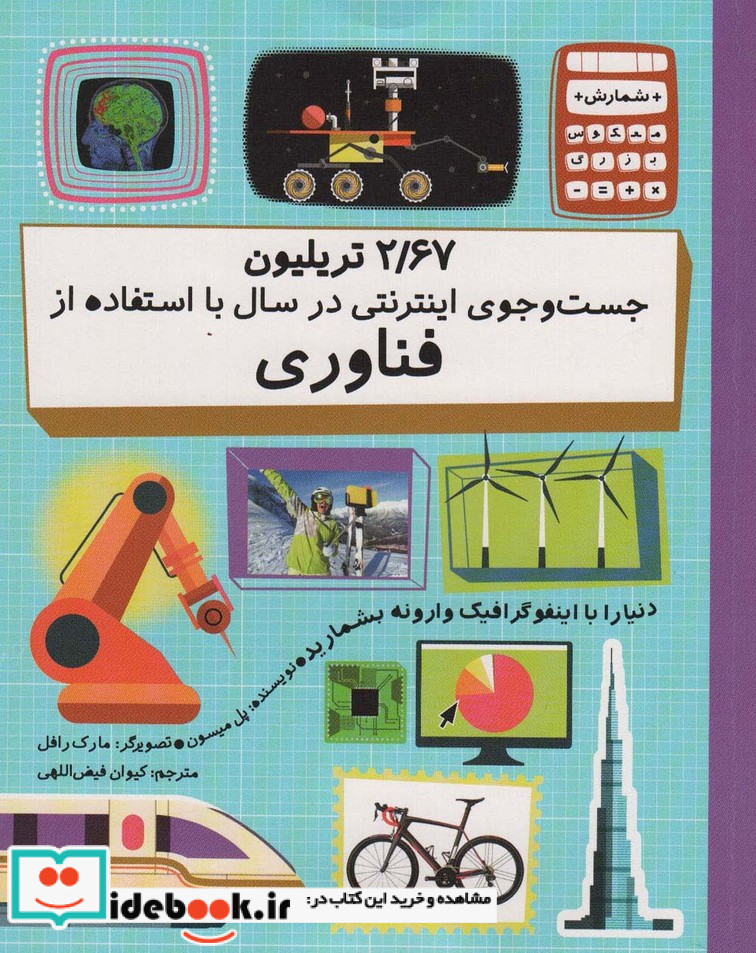 2 67 تریلیون در جست و جوی اینترنتی