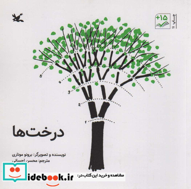 درخت ها نشر کانون پرورش فکری کودکان و نوجوانان