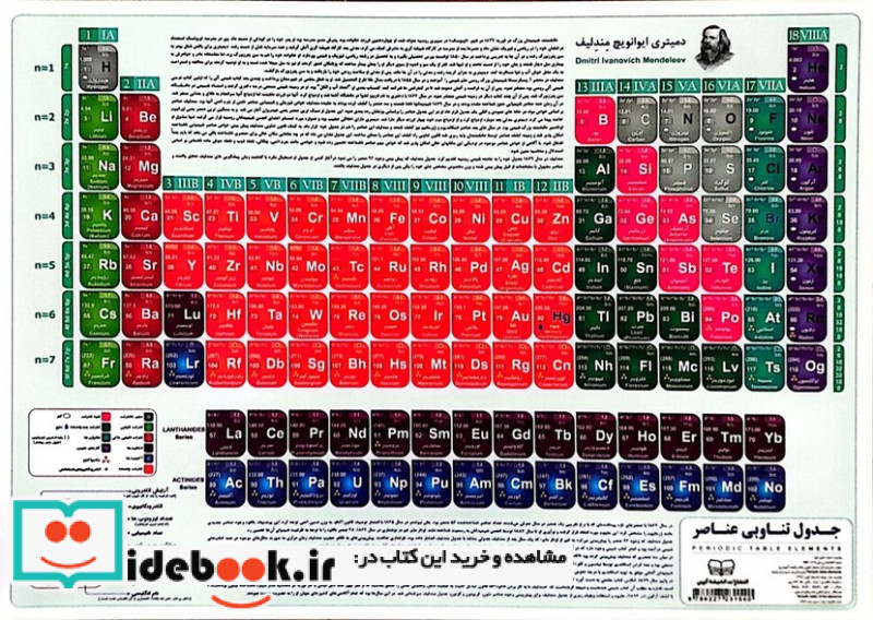 جدول تناوبی 3525