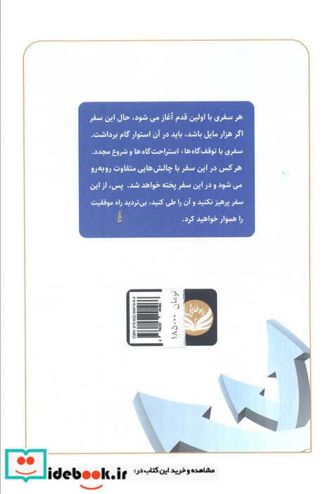 رمز و راز سخنرانی