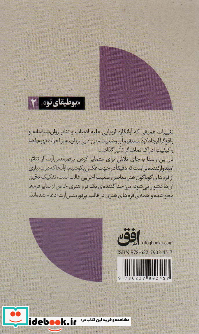 تئاتر تماشا و نگاه برانگیخته از منظری اروپایی 2 افق