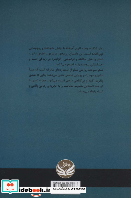 شکر سوخته