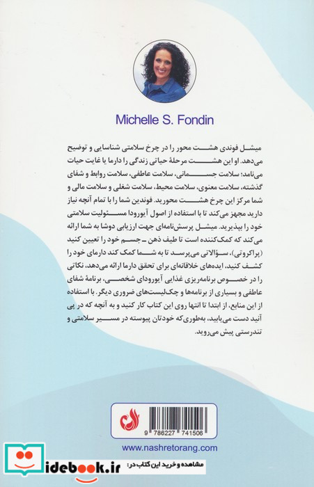 چرخه ی آیورودا ترنگ