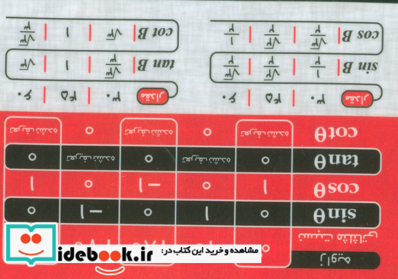کارت جیبی نسبت مثلثاتی گلاسه