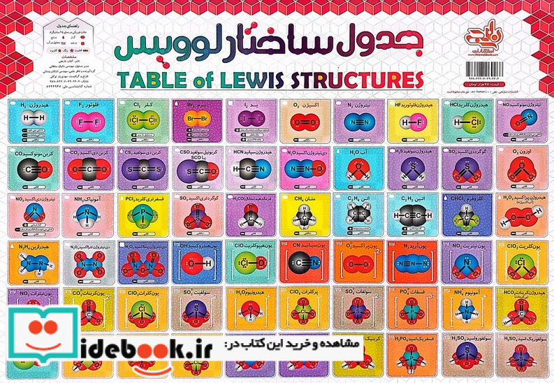 جدول ساختار لوییس ترکیبات یونی گلاسه