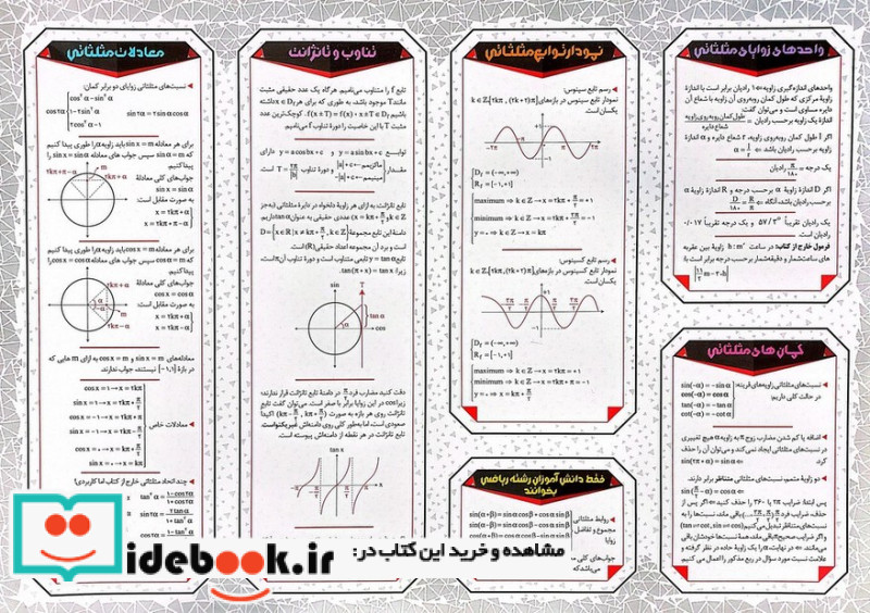 پوستر وایت بردی جامع مثلثات A3 گلاسه