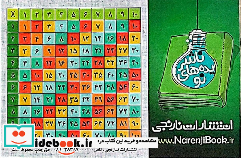 کارت جیبی جدول ضرب پلکانی گلاسه