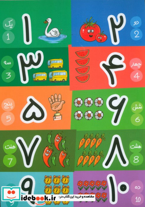 پوستر وایت بردی جدول اعداد A4 گلاسه
