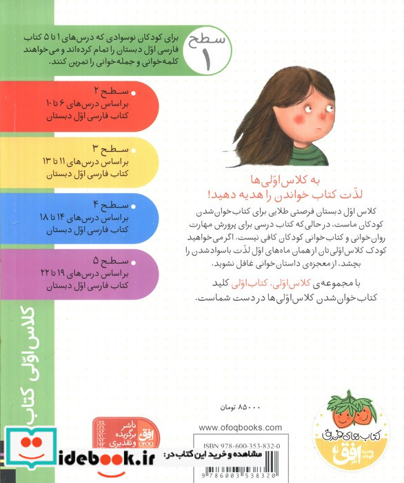 مانا تب دارد