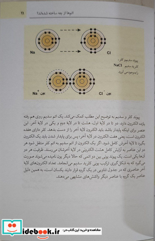 جدول تناوبی عناصر