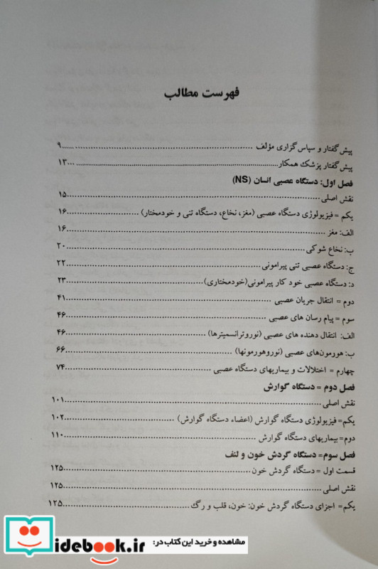 مانیفست زندگی عاقلانه جلداولمدیریت تن