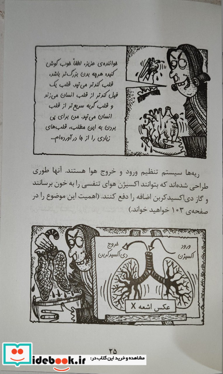 علوم ترسناک  کتابچه ی بدن