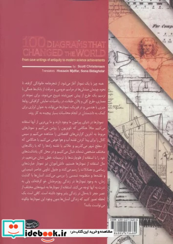 100 نمودار که جهان را تغییر دادند