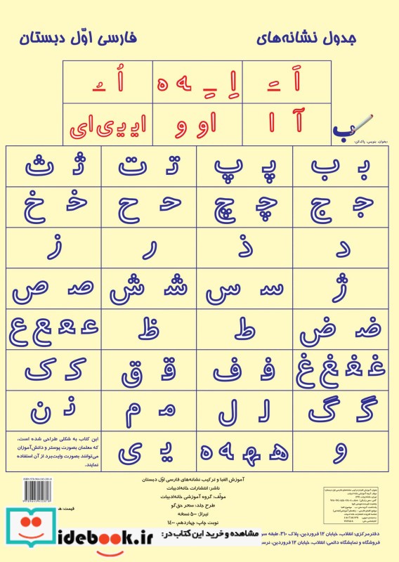 آموزش الفبا و ترکیب نشانه های فارسی اول دبستان